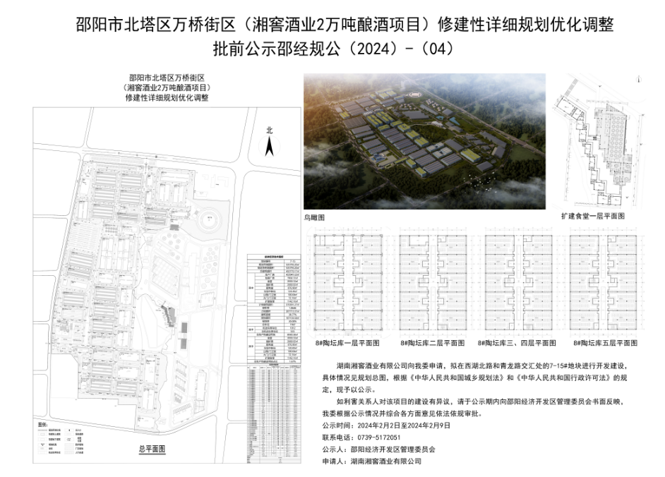 邵阳市北塔区万桥街区(湘窖酒业2万吨酿酒项目)修建性详细规划优化调整批前公示_邵阳头条网