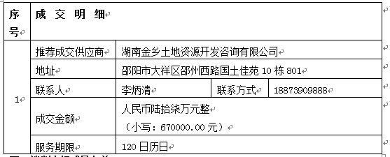 邵阳经济开发区企业自用型保税仓土地调规项目谈判成交结果公告(图1)