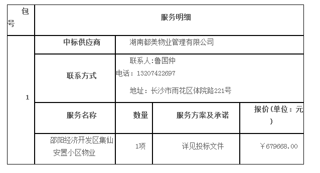 邵阳经济开发区集仙安置小区物业项目邀请招标中标公告(图1)