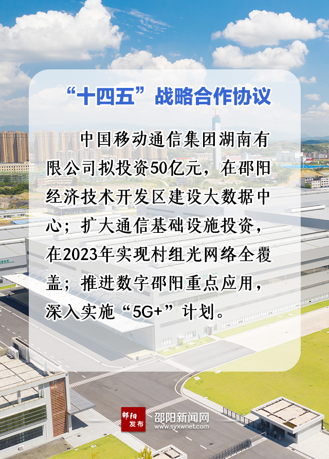 总投资1258亿元！邵阳市6个重大项目集中签约(图3)