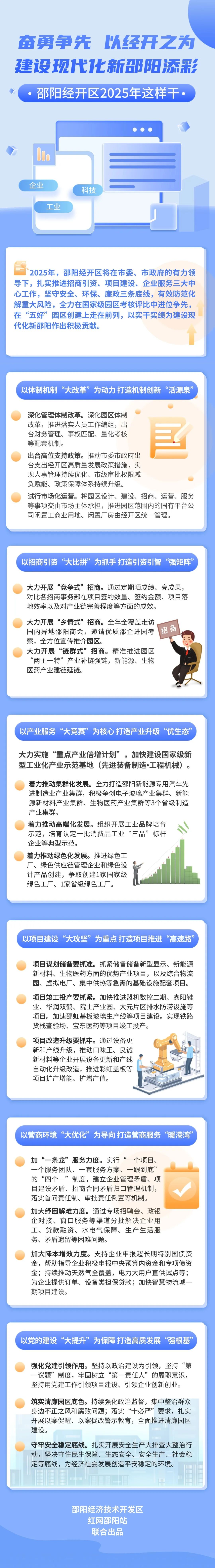 奋勇争先，以经开之为为建设现代化新邵阳添彩——邵阳经开区2025这样干(图1)